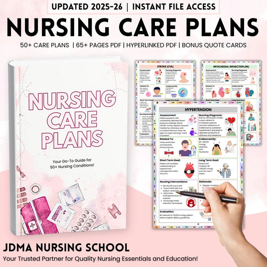 Nursing Care Plans Bundle – 50+ Hyperlinked Care Plan Templates (Printable PDF)