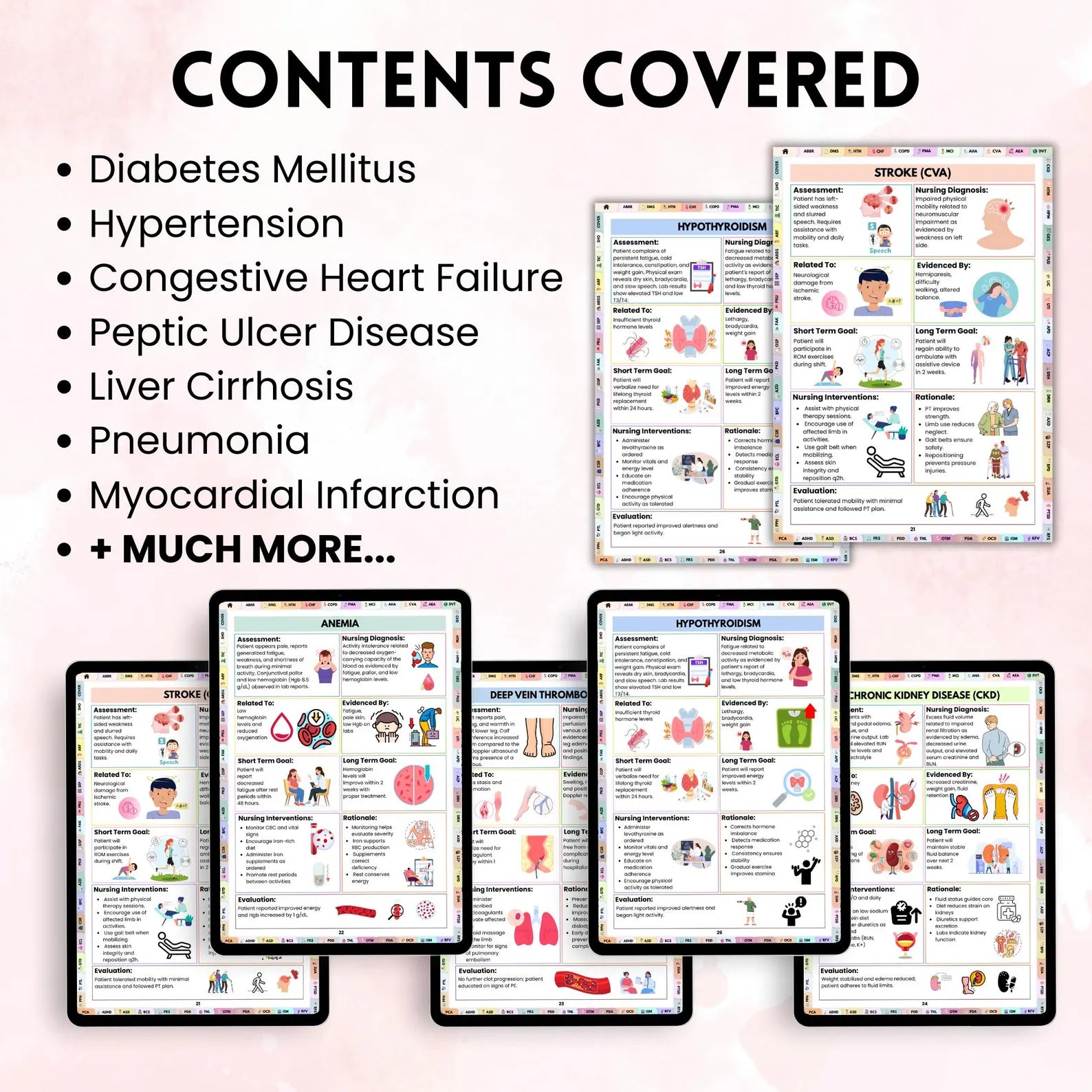 Nursing Care Plans Hyperlinked, 50+ Cares Plan, Bonus Quote, Nurse Life Planner, Healthcare Planner, Practical Nurse, Digital & Printable