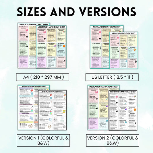 Medication Math Cheat Sheet, Bonus Medication Log, Weight Based Dosage Calculation, Medication Reference, Instant Download