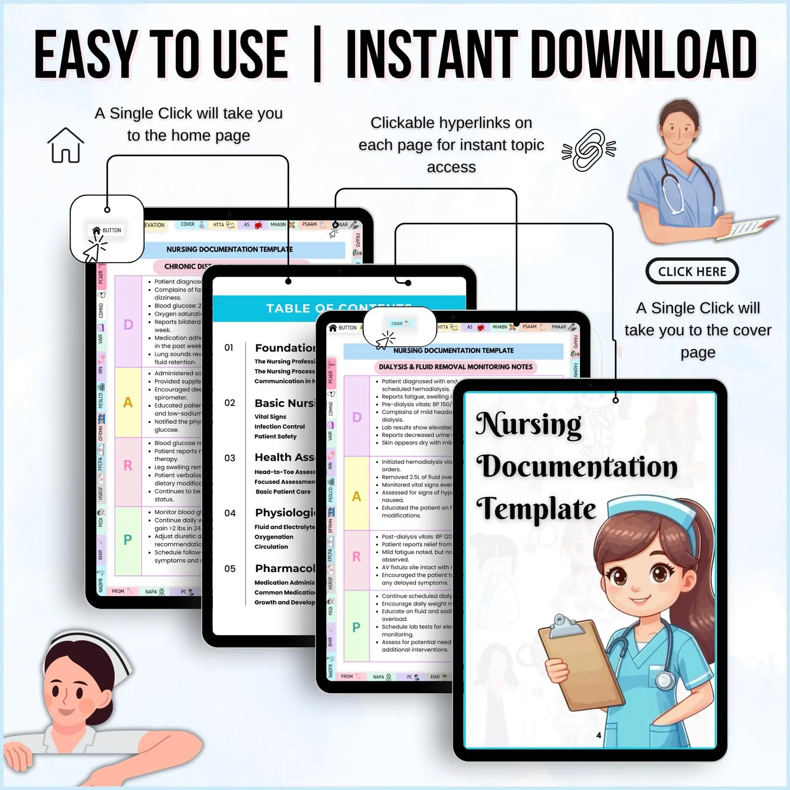 Nursing Documentation Template, Nursing Report Template, Nurse Organization, ICU Nurse Template, Nursing Care Template, Nursing Tool