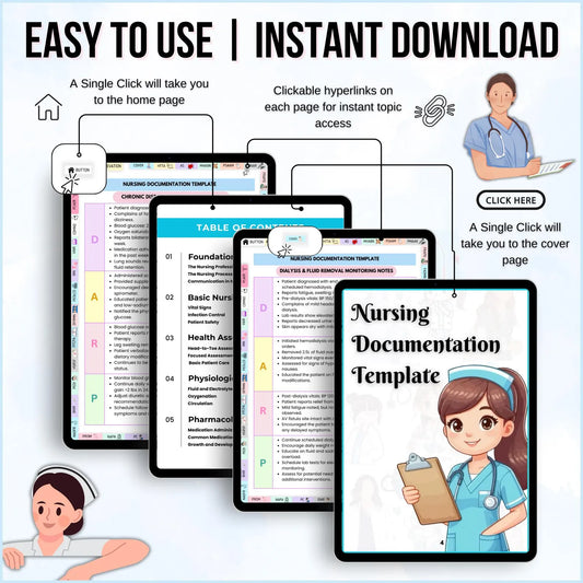 Nursing Documentation Template, Nursing Report Template, Nurse Organization, ICU Nurse Template, Nursing Care Template, Nursing Tool