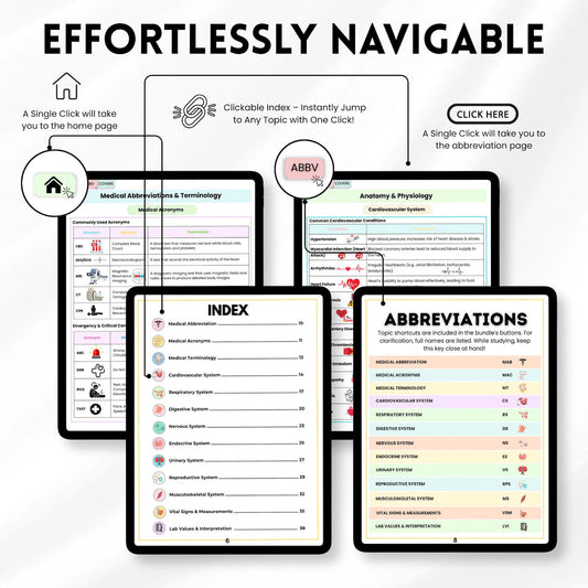 Medical Assistant Notes & Cheat Sheet Bundle, 20+ Topics, Medical Assistant Study Guide, Healthcare Study, Medical Study Bundle