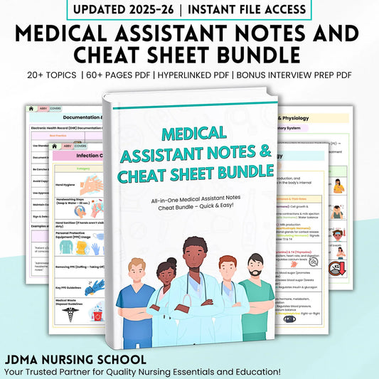 Medical Assistant Notes & Cheat Sheet Bundle – 20+ Topics (PDF)