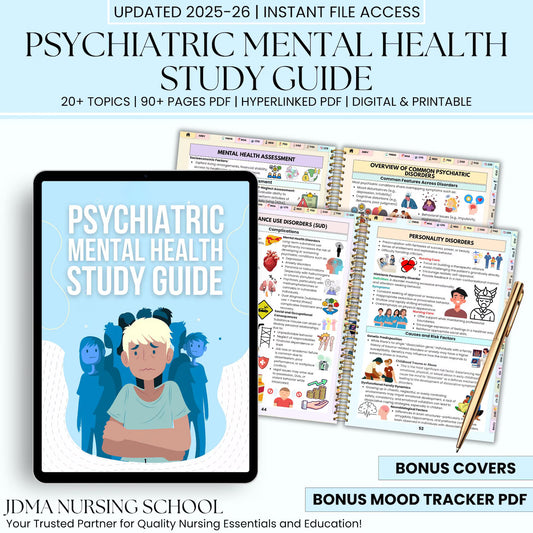 Psychiatric Mental Health Study Guide – 90+ Pages (PDF)