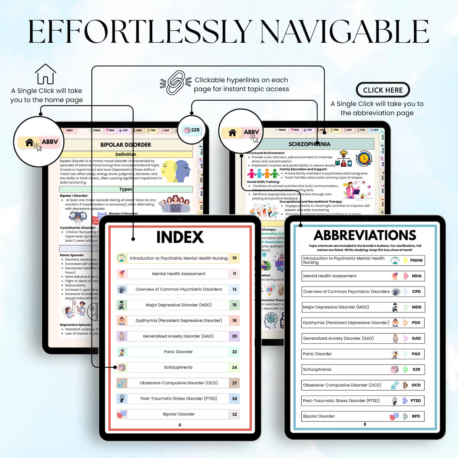 Psychiatric Mental Health Study Guide | Nursing Notes & Psychiatric Nurse Material | 90+ Pages + Bonus Mood Tracker | Instant Download PDF