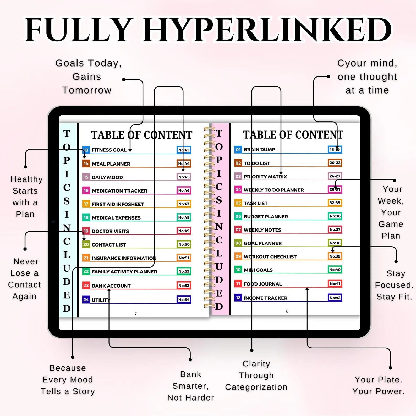 ADHD Brain Dump Planner, 91 Pages, Mind Dump For Focus, Medication Tracker, ADHD Mental Load Tracker, Digital Dump List