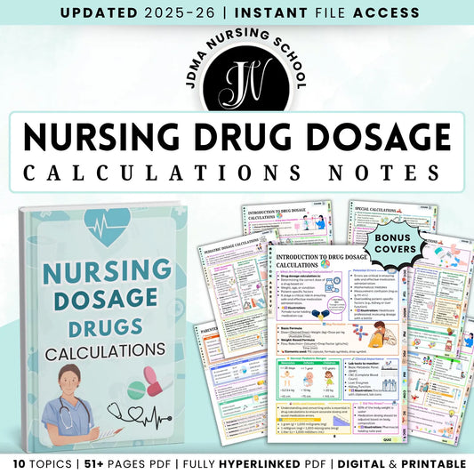 Nursing Drug Dosage Calculations Guide – 50+ Page RN Practice Notes (PDF)