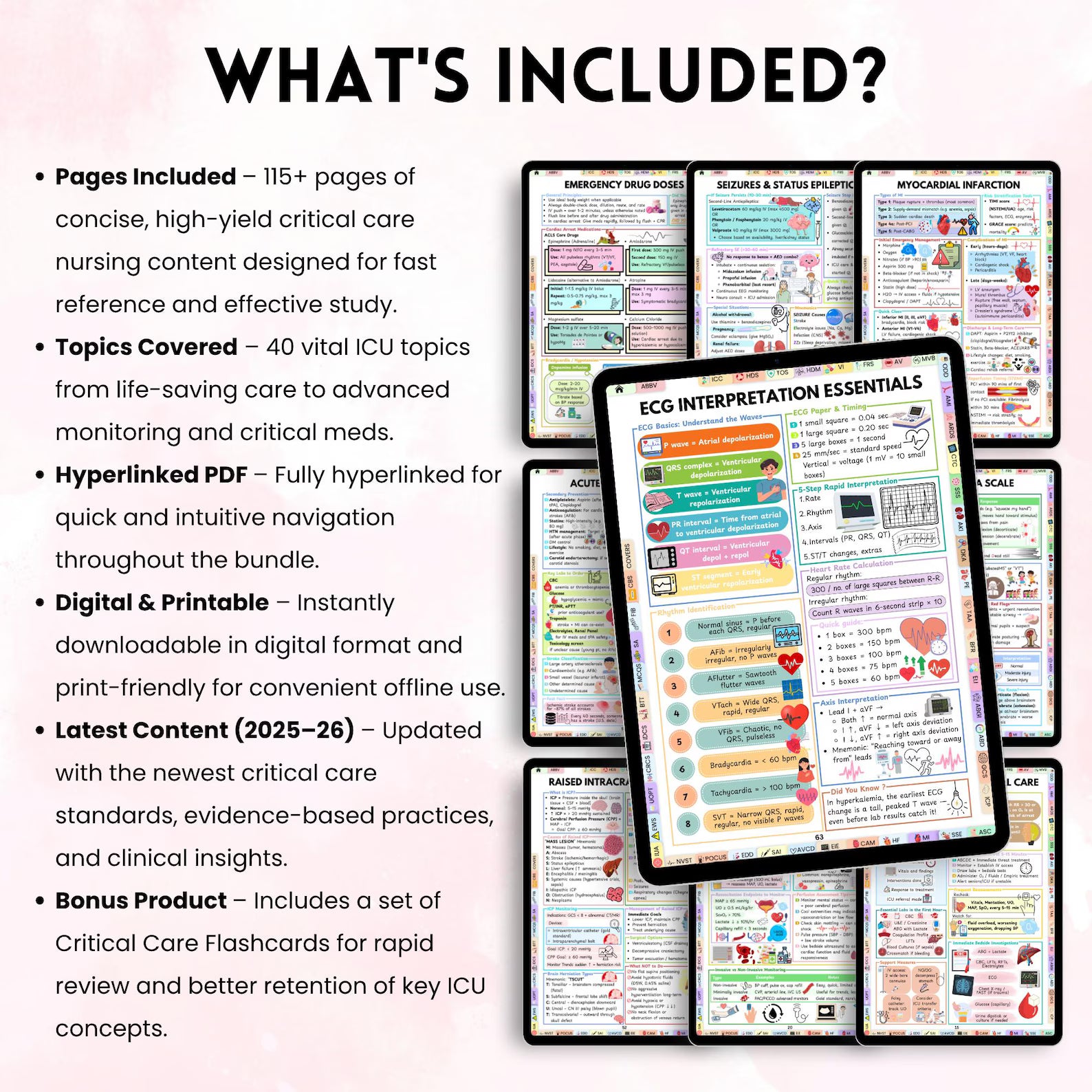 115+ Critical Care Bundle, 40+ Topics, ICU Nurse Tools, Intensive Care Nursing, Nursing Study Pack, Clinical Nurse Tools