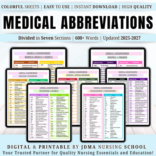 Medical Abbreviations – 600+ Words (PDF)