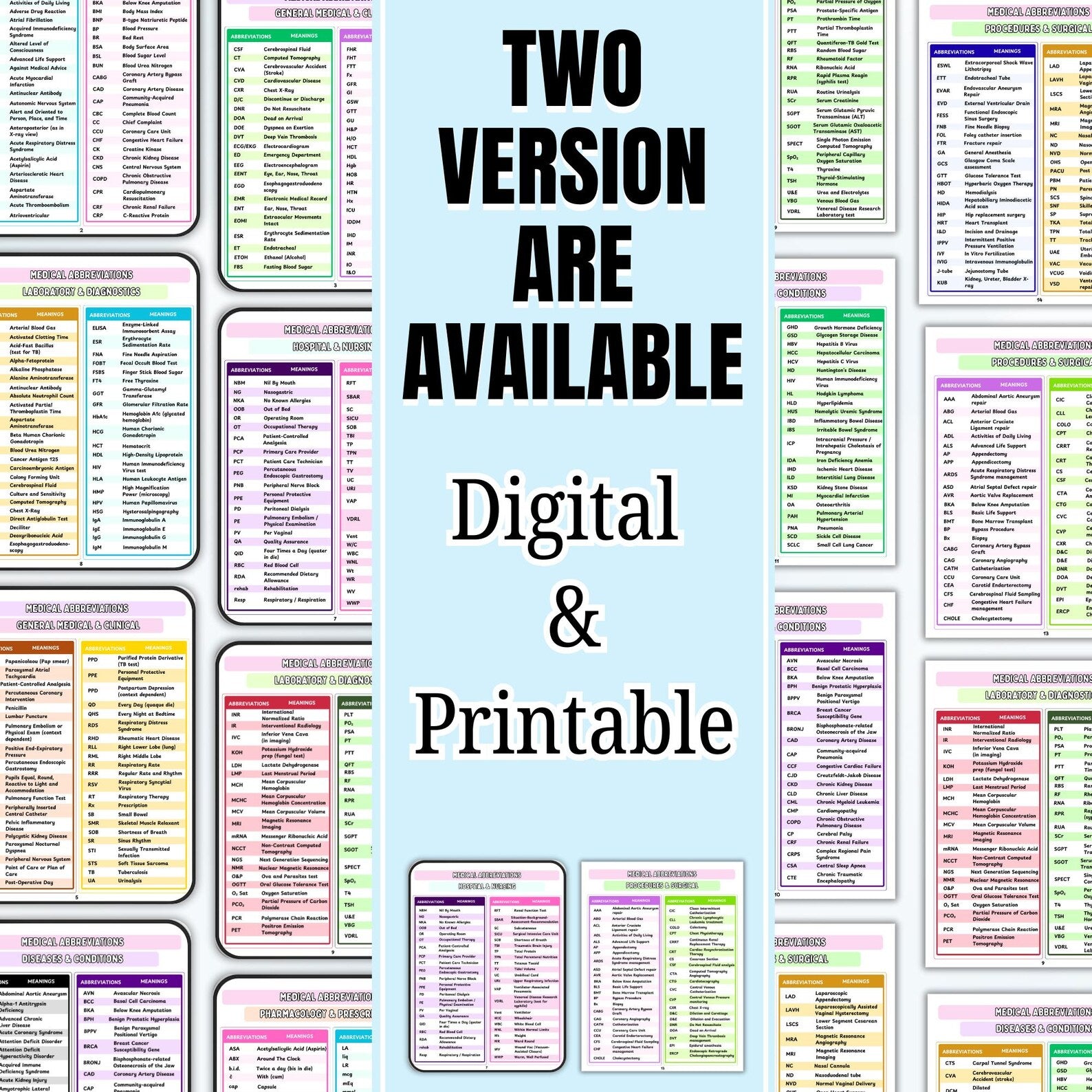 Medical Abbreviations, 600+ Words, Nursing Pharmacology Abbreviations, Emergency Medical Abbreviations, Study Guide For Medical Students
