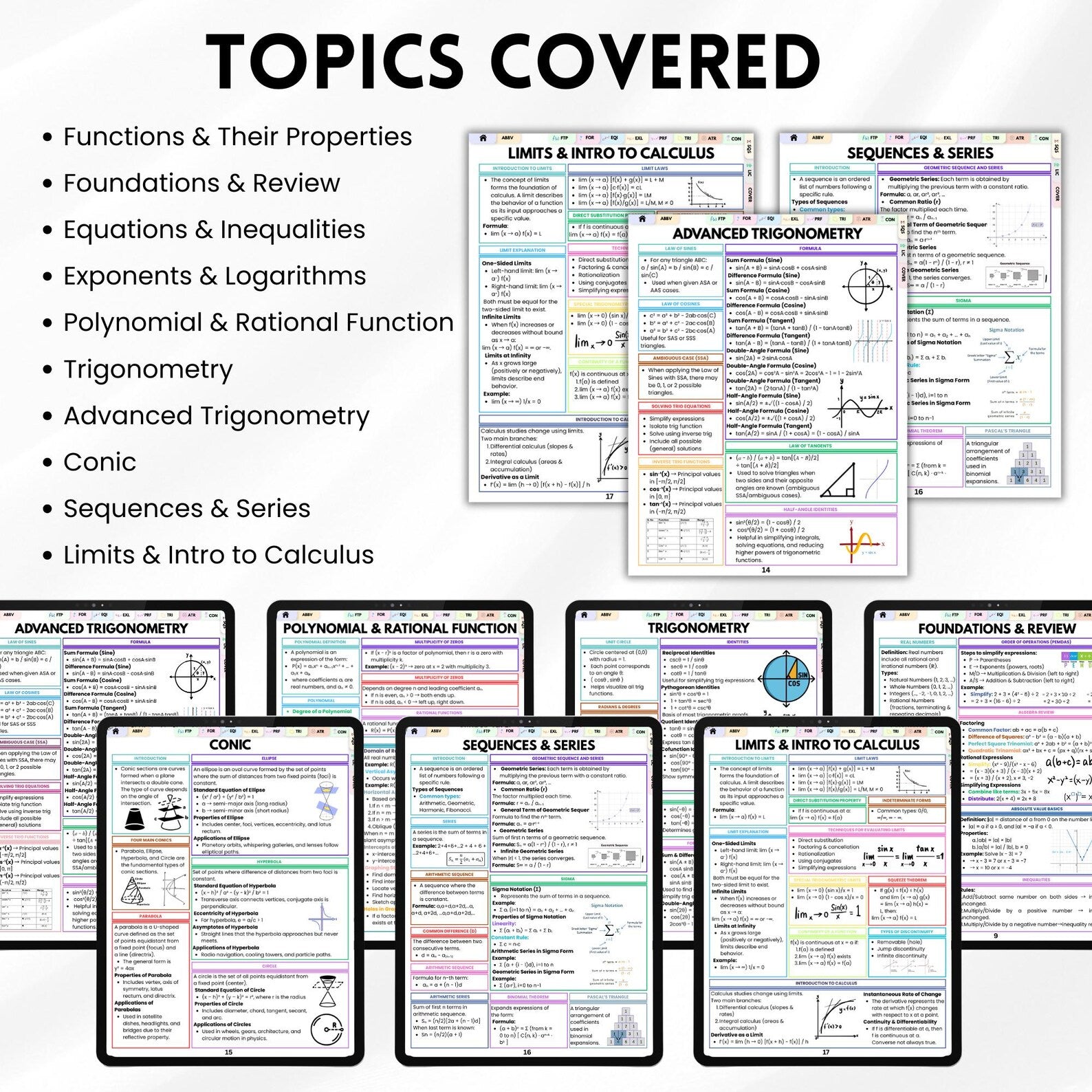 Precalculus Study Quick Guide, Trigonometry Cheat Sheet, 15+ Pdf Pages, Precalculus Formulas, Math Exam Prep, Instant PDF