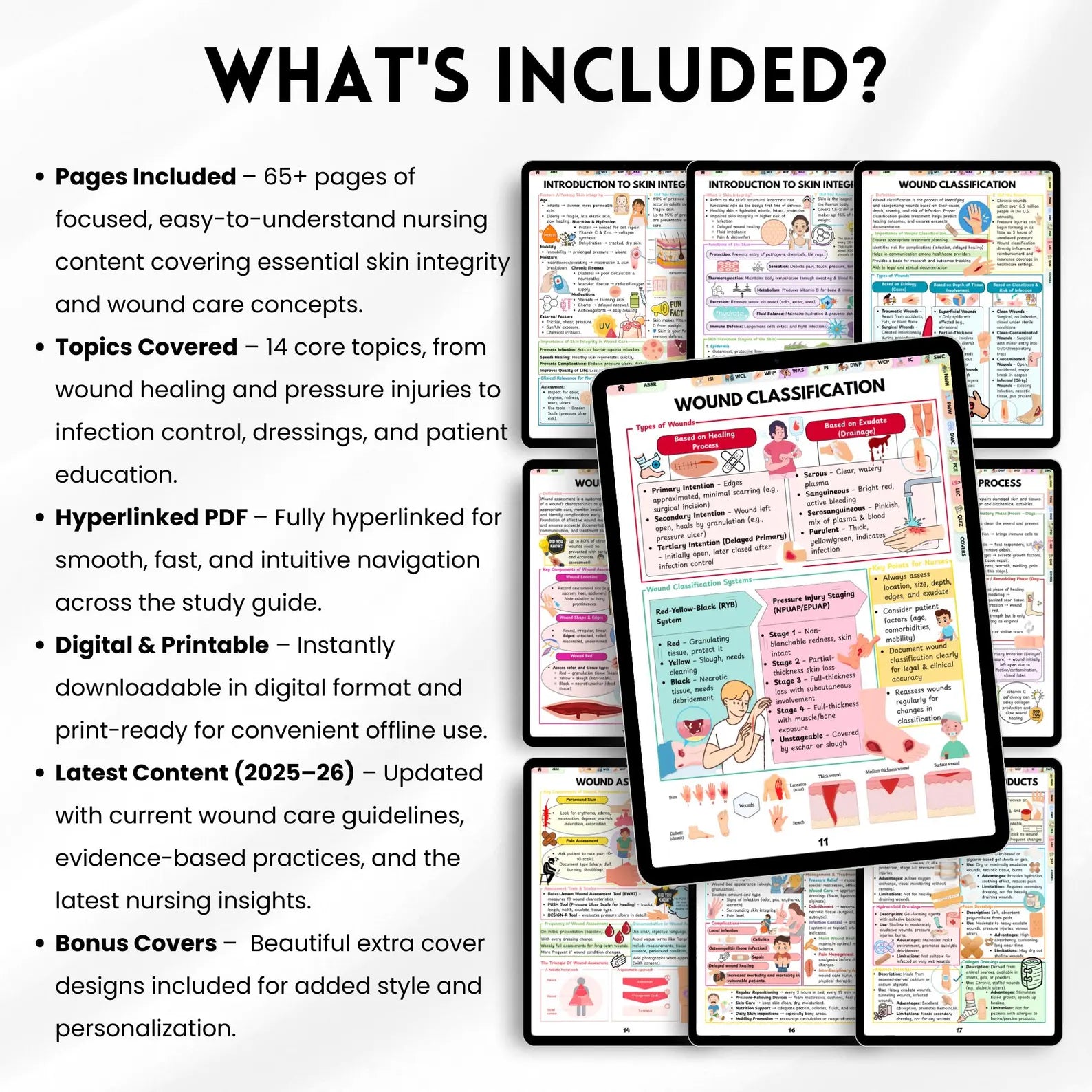 Skin Integrity & Wound Care Nursing Study Guide, Wound Healing Notes, 65+ Pages, Nursing Study Aid, With Bonus Covers, Instant Download