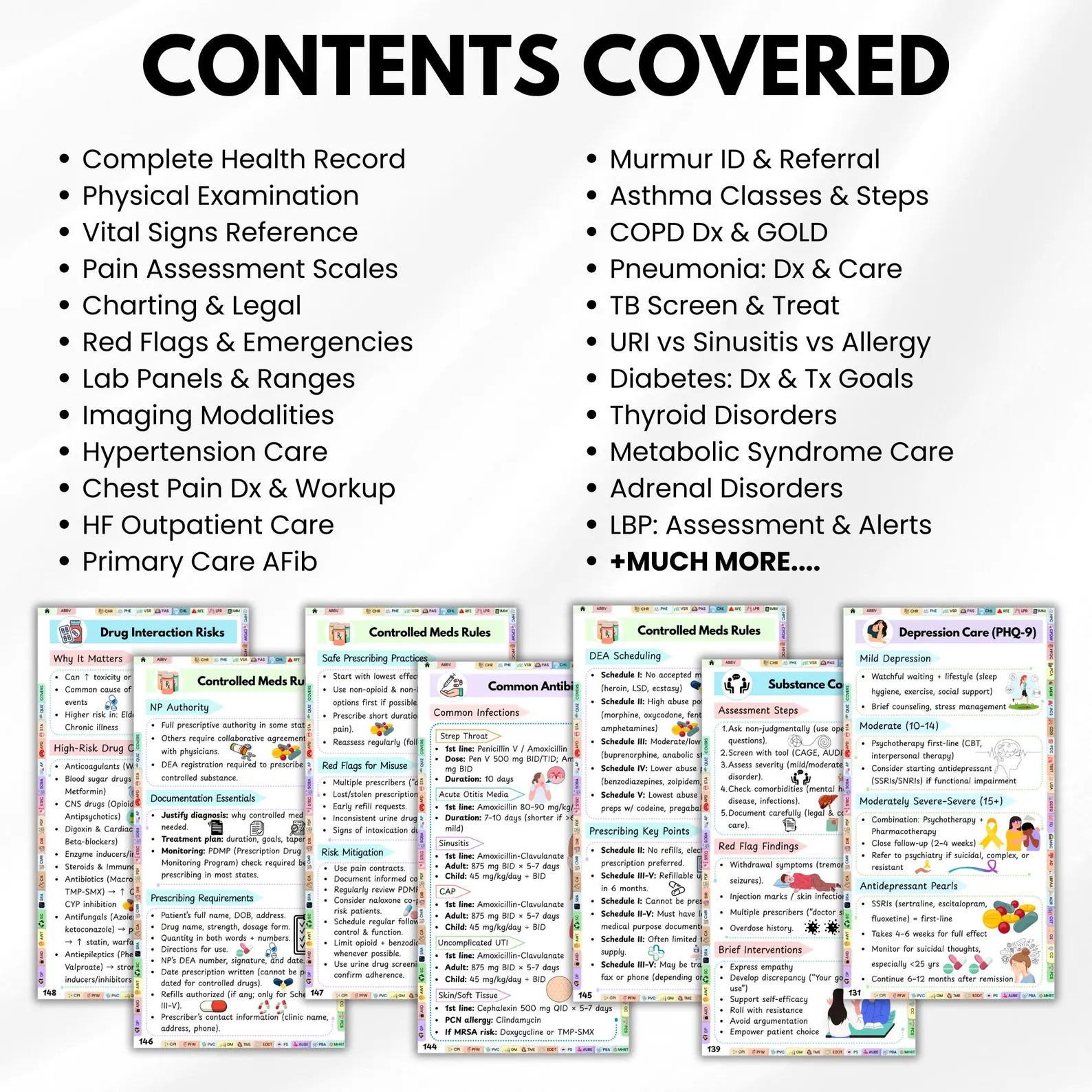 NP Pocket Guide, Nursing Study Aid, Family Nurse Practitioner Reference, Clinical Skills Guide, 200+ Pages + Bonus Covers, Instant Download