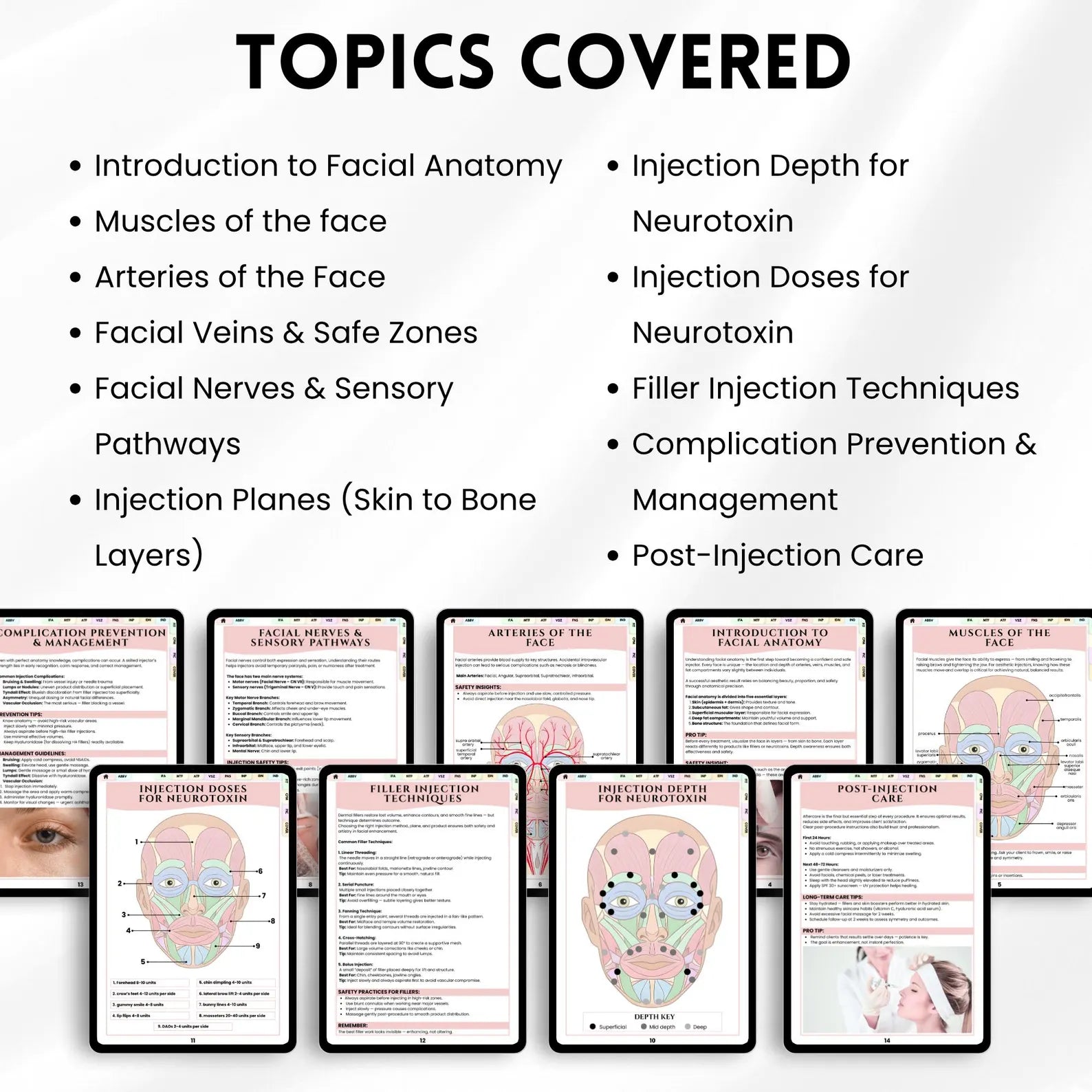 Aesthetic Nurse Injector Anatomy Guide | Facial Anatomy For Injectors | Facial Muscles Anatomy Diagram | Bonus Log Sheet Included