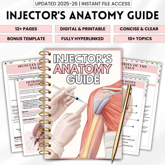Aesthetic Nurse Injector Anatomy Guide – Facial Anatomy For Injectors (PDF)