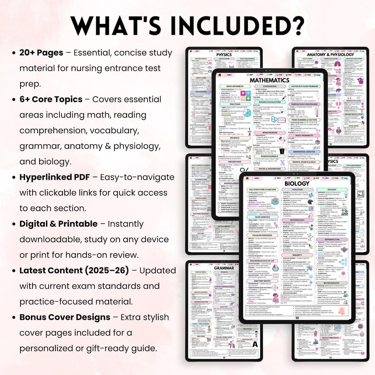 Nursing Entrance Test Quick Study Reference Guide, Bonus Covers, Nursing Student Prep Sheets, Digital Download