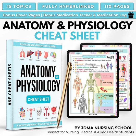 Anatomy & Physiology Cheat Sheet – Anatomy and Physiology Study Guide (PDF)