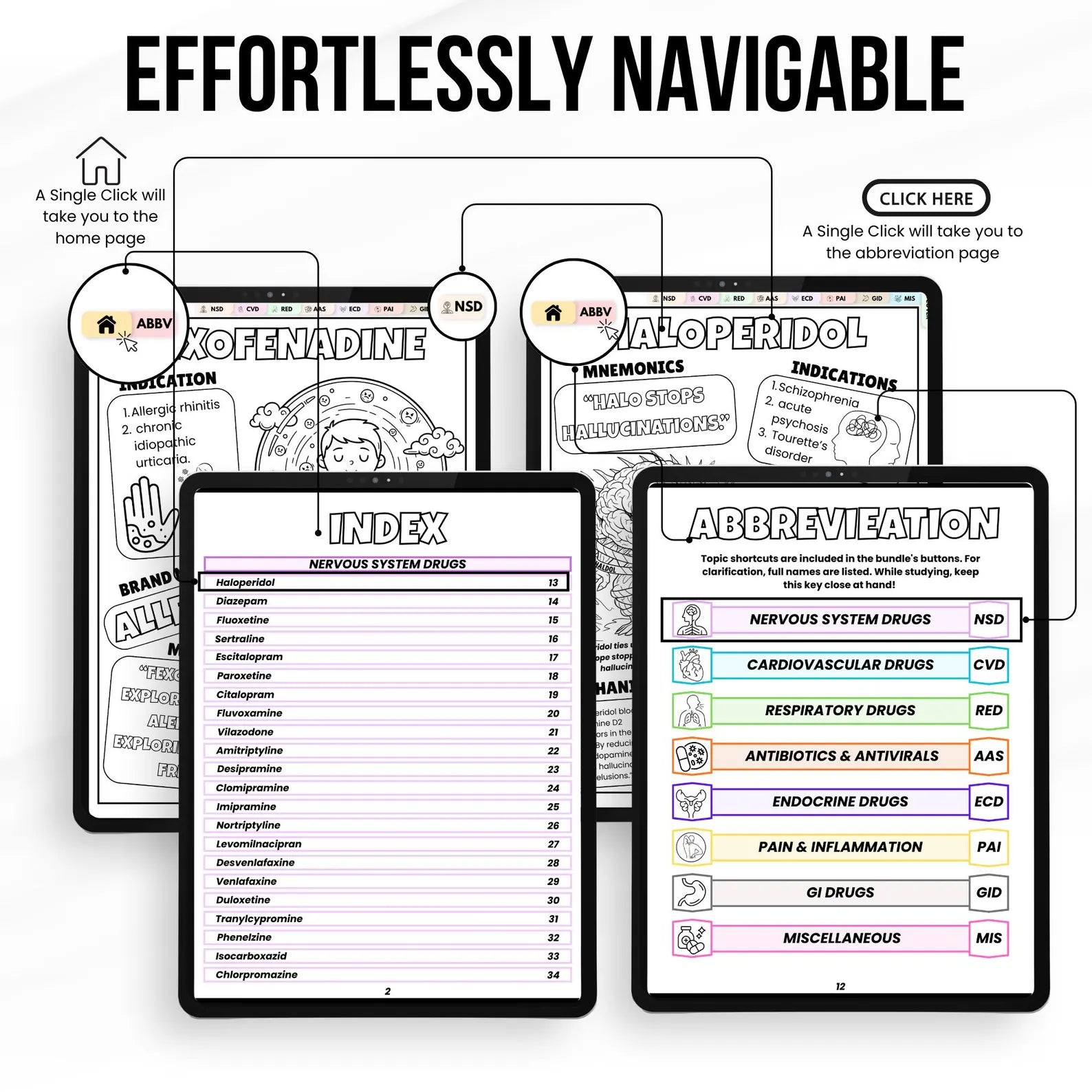 Nursing Pharmacology Coloring Book | 200+ Drugs | 220+ Page Hyperlinked PDF | Exam Prep Study Guide | Digital Download