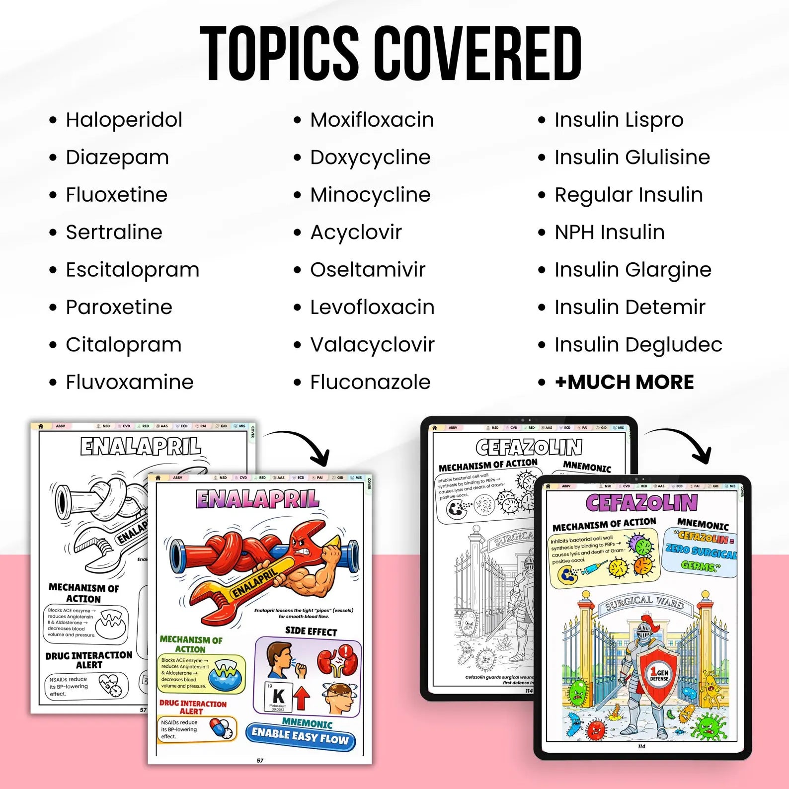 Nursing Pharmacology Coloring Book | 200+ Drugs | 220+ Page Hyperlinked PDF | Exam Prep Study Guide | Digital Download