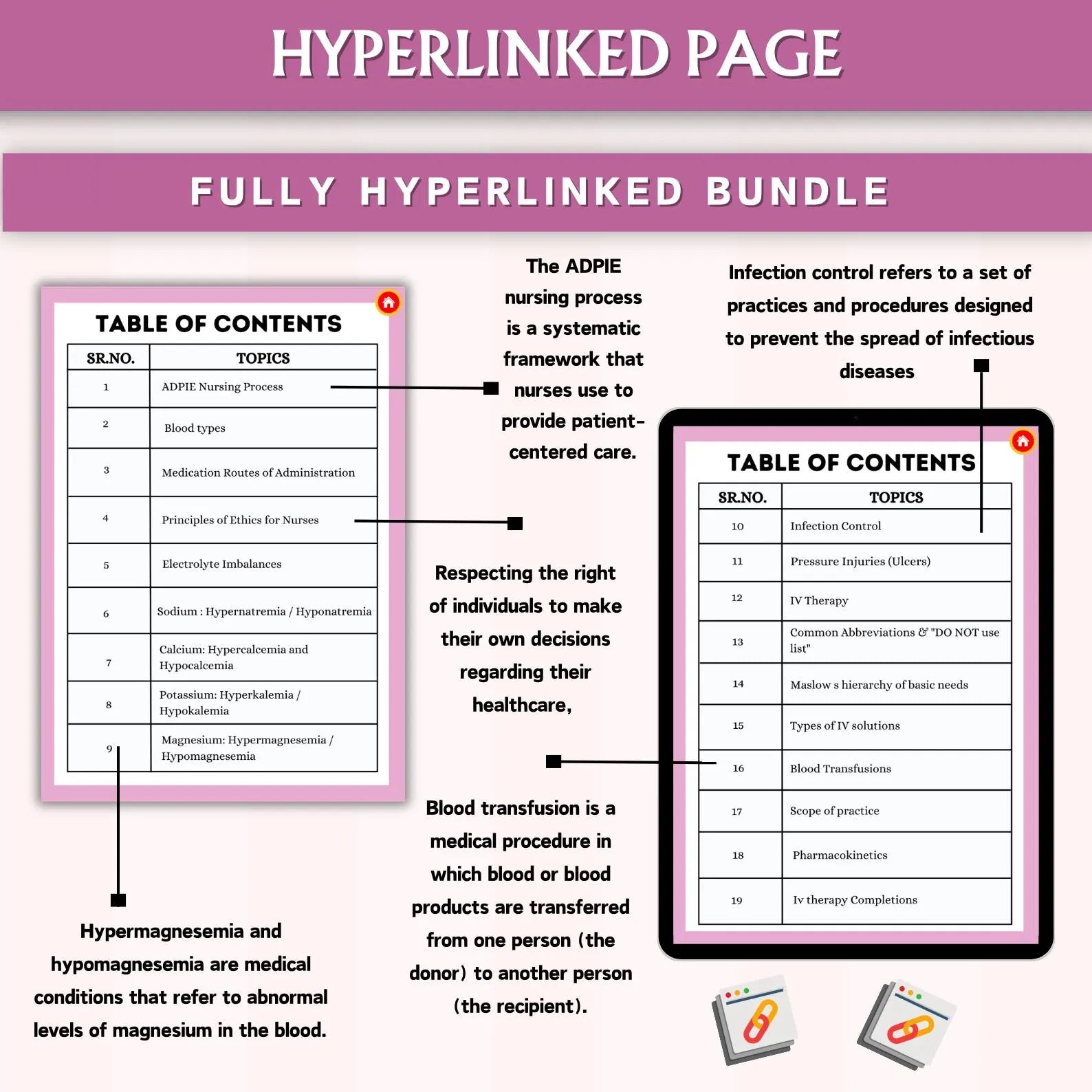 Fundamental Essentials Nursing Bundle 99+pages | Nursing Study Guide | Nursing Fundamental Hyperlinked | NCLEX Notes | Digital Download