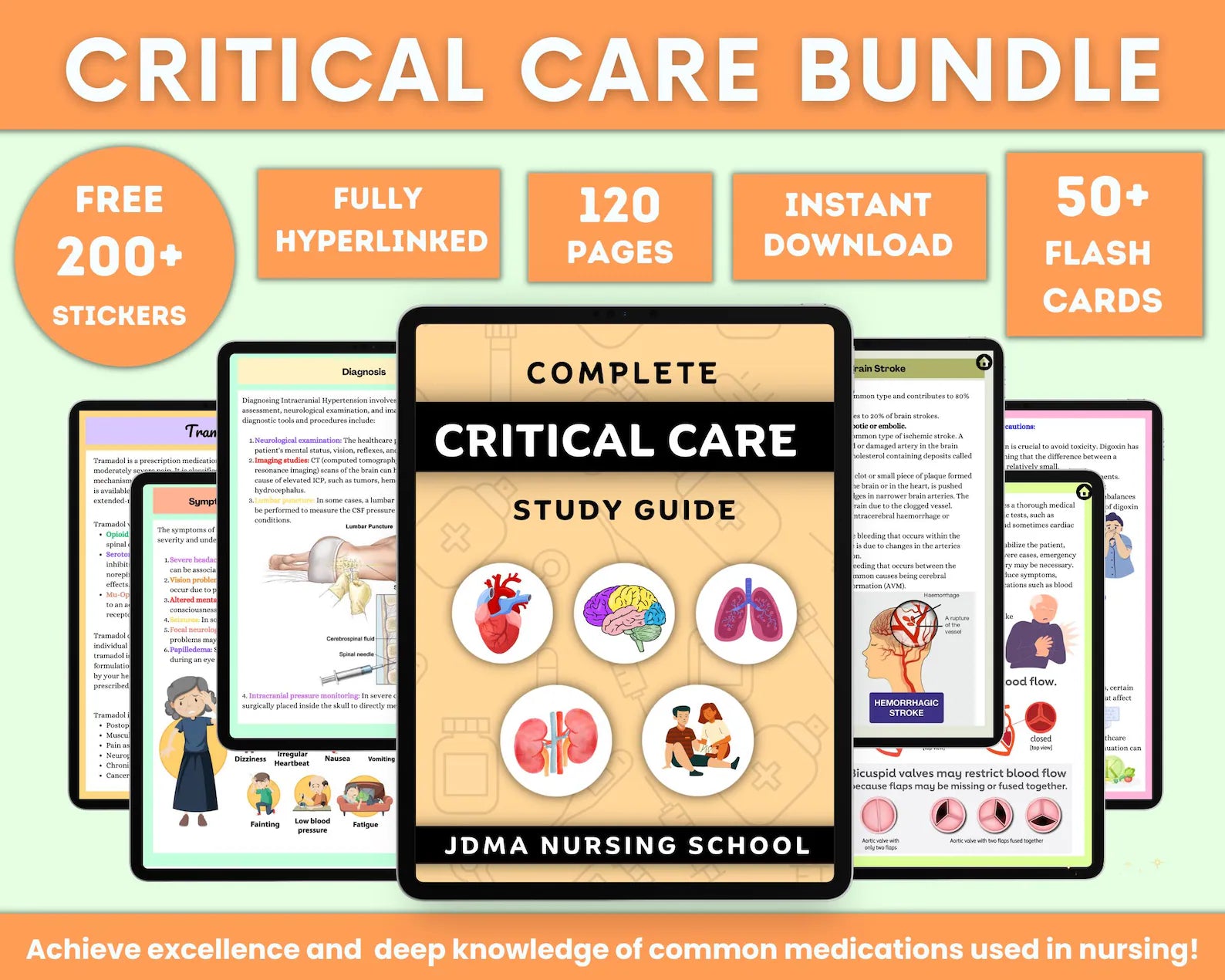Critical Care Bundle flashcards or sticker & Fully Hyperlinked | Study Guide Note | Critical Care Nurse | Digital download | Nursing School