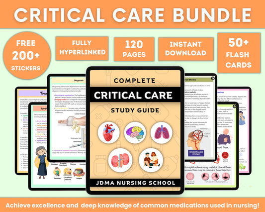 Critical Care Bundle flashcards or sticker & Fully Hyperlinked (Hyperlinked PDF)