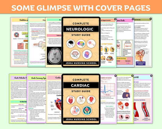Critical Care Bundle flashcards or sticker & Fully Hyperlinked | Study Guide Note | Critical Care Nurse | Digital download | Nursing School