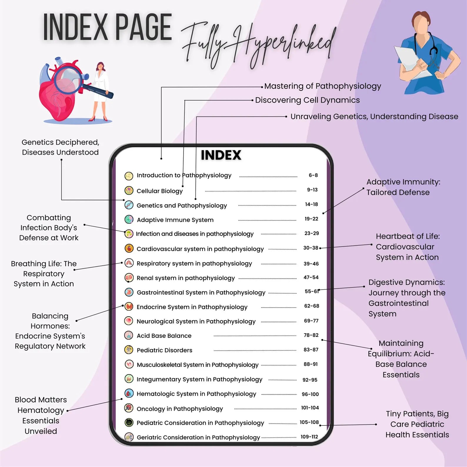 Pathophysiology Bundle with Flashcards, Quizzes, Stickers, Hyperlinked | Nursing School | Nursing Study Guide | Digital PDF