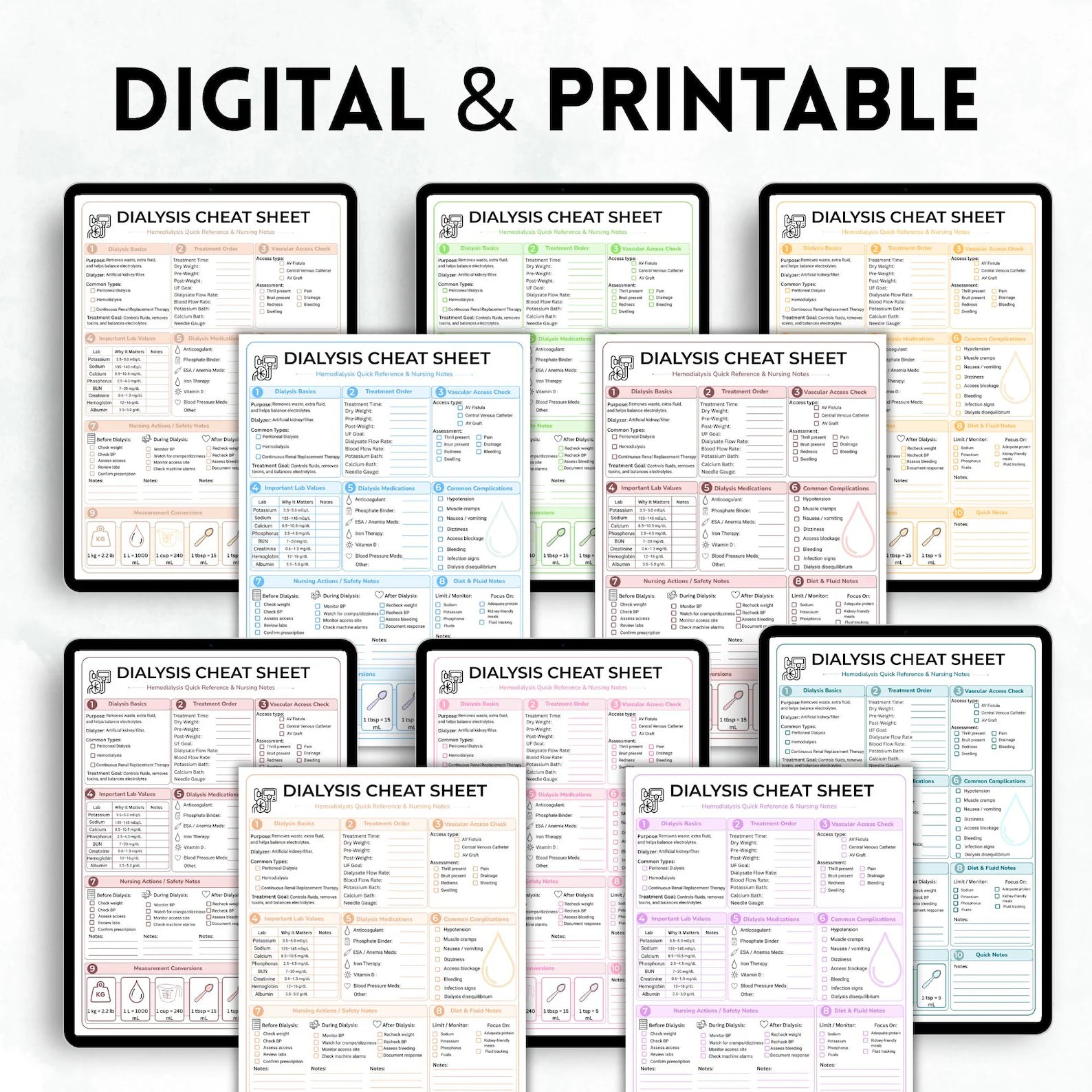 Dialysis Cheat Sheet PDF | Hemodialysis Nursing Notes | Renal Nursing Reference | Nursing School Printable | Digital Download