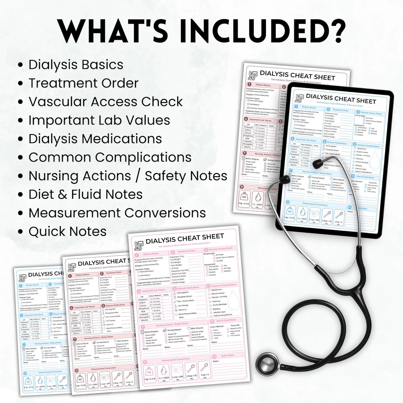 Dialysis Cheat Sheet PDF | Hemodialysis Nursing Notes | Renal Nursing Reference | Nursing School Printable | Digital Download