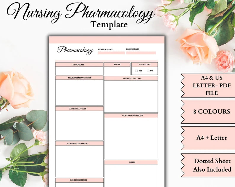 Nurse Pharmacology | Printable Sheet | Pharmacology Guide | Instant Download | Pharmacology Notes