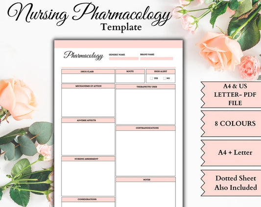 Nurse Pharmacology – Pharmacology Guide (Printable PDF)