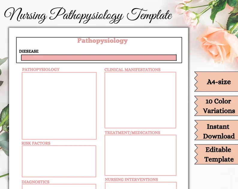 Nurse Pathophysiology | Patho Notes | Instant Dowload | Printable Notesc