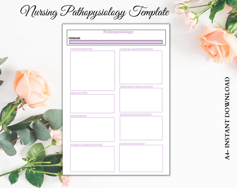 Nurse Pathophysiology | Patho Notes | Instant Dowload | Printable Notesc