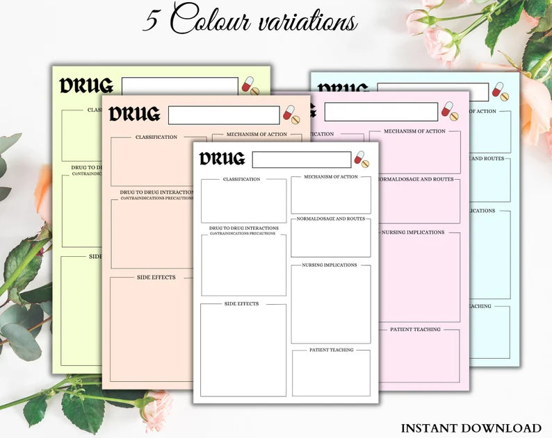 Pharmacology Drug | Printable Template | Nursing Pharmacology | Pharma Template | Digital Download