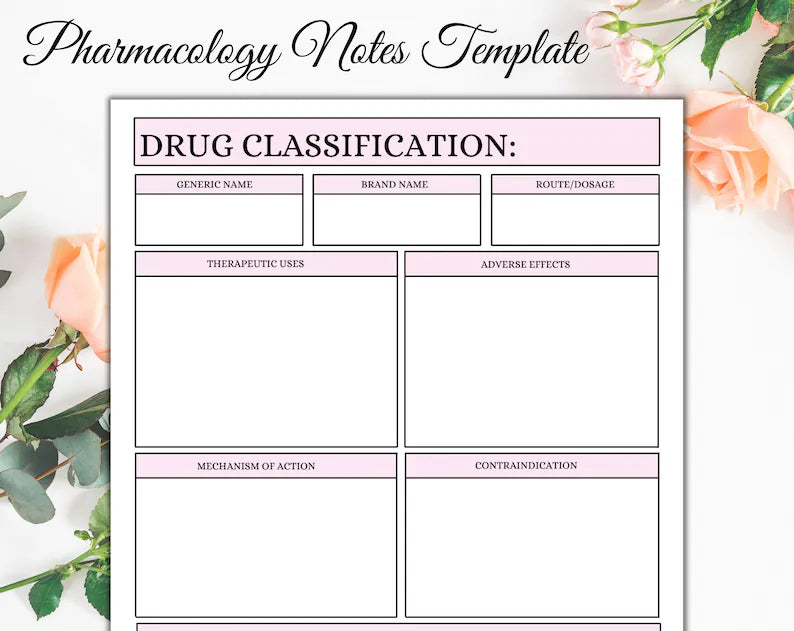 Pharmacology Note | Drug Sheet | Printable Sheet | Nursing Templates | Instant Download