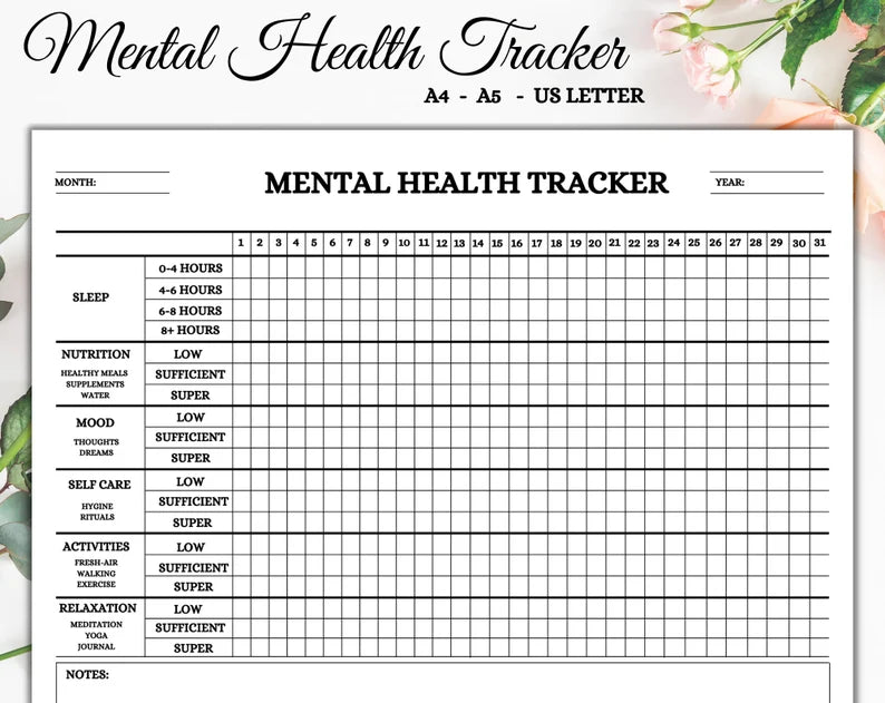 Mental Health Tracker | Printable Tracker | Tracker Template | Digital Download