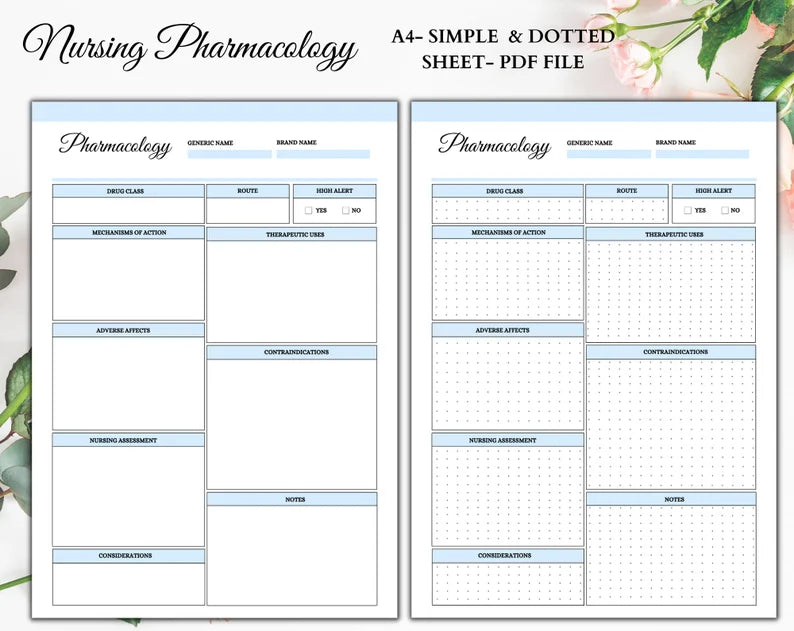 Nurse Pharmacology | Printable Sheet | Pharmacology Guide | Instant Download | Pharmacology Notes