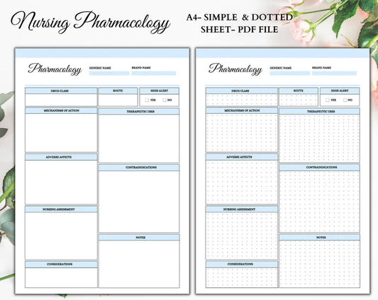Nurse Pharmacology | Printable Sheet | Pharmacology Guide | Instant Download | Pharmacology Notes