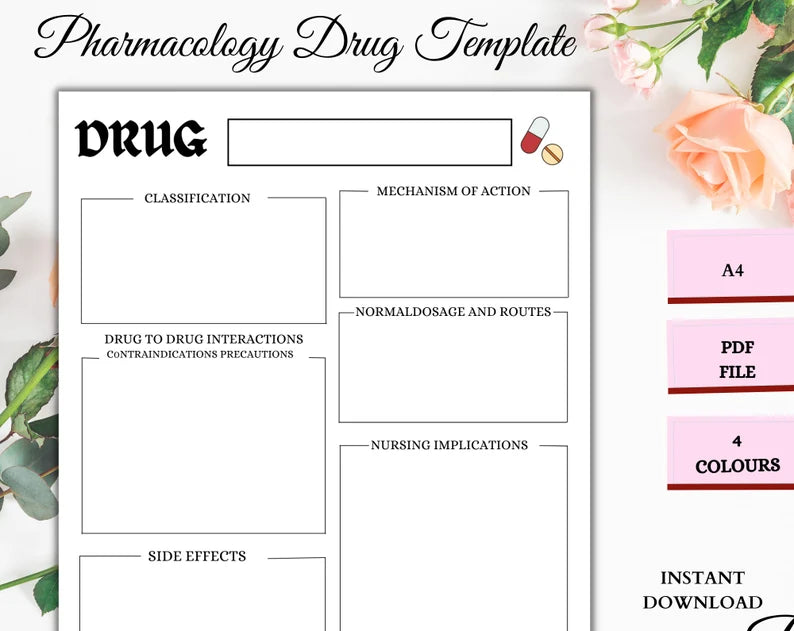 Pharmacology Drug | Printable Template | Nursing Pharmacology | Pharma Template | Digital Download