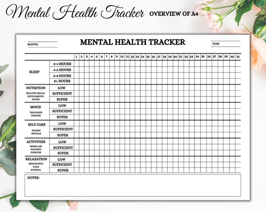 Mental Health Tracker | Printable Tracker | Tracker Template | Digital Download