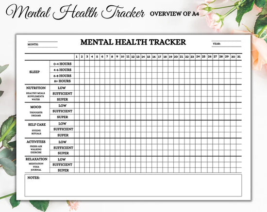 Mental Health Tracker | Printable Tracker | Tracker Template | Digital Download