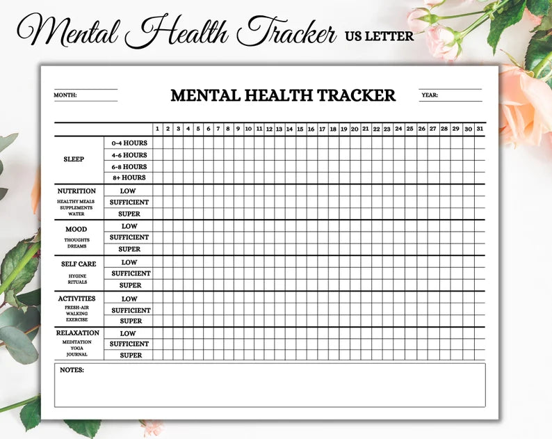Mental Health Tracker | Printable Tracker | Tracker Template | Digital Download
