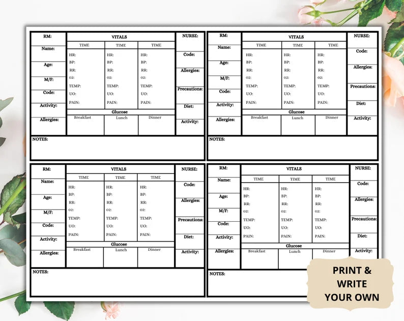 CNA Sheet Report | cna template | Printable & Fully Editable | Cna Flow Sheet | Digital Download | Vitals Log