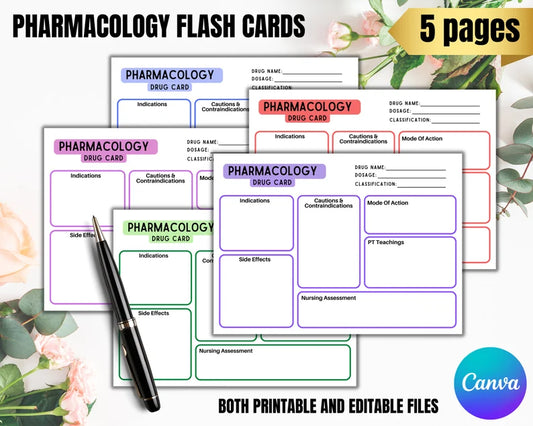 Pharmacology Drug Card Template – Nursing Pharmacology (Printable PDF)