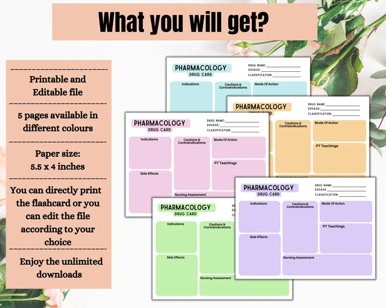 Pharmacology Drug Card Template | Nursing Pharmacology | Printable Drug Card | Pharmacology Notes | Nurse Study Guide | 5 Colours
