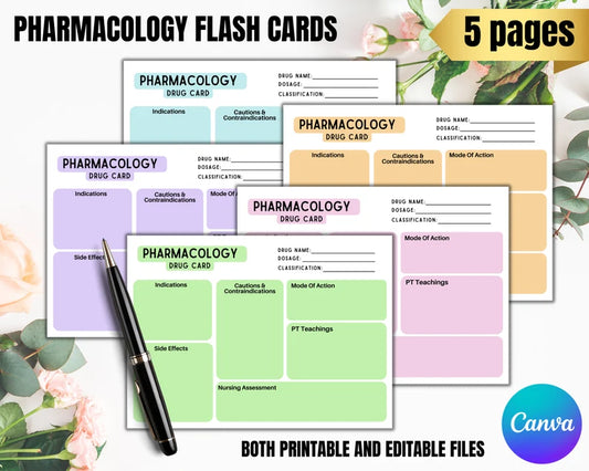 Pharmacology Drug Card Template – Nursing Pharmacology (Printable PDF)