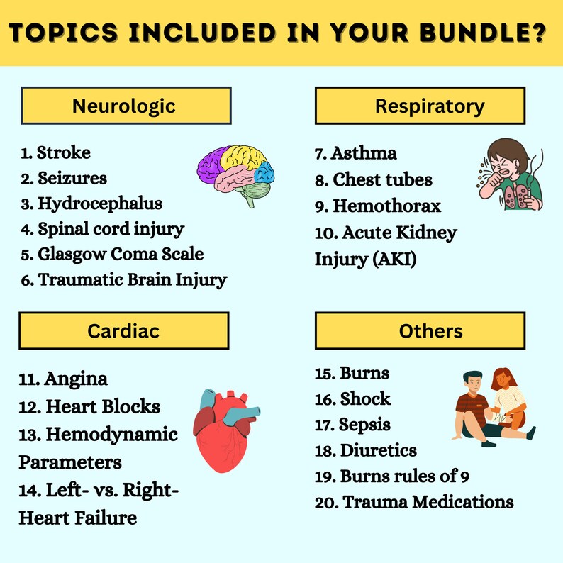 Critical Care Flash Cards | Study Guide Note | Critical Care Nurse | Printable PDF | Nursing School | Study Sheet | Digital Download PDF