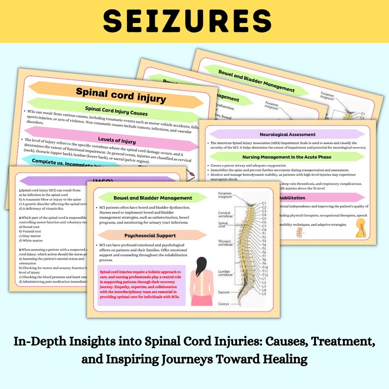 Critical Care Flash Cards | Study Guide Note | Critical Care Nurse | Printable PDF | Nursing School | Study Sheet | Digital Download PDF