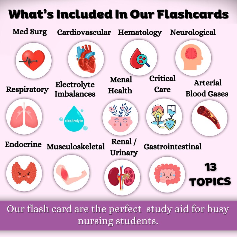 Med-Surg Flash Card with Hyperlinked | 118+FlashCard | Med-Surg Study Note | Nursing School Guide | Instant Download | Medical-Surgical Note